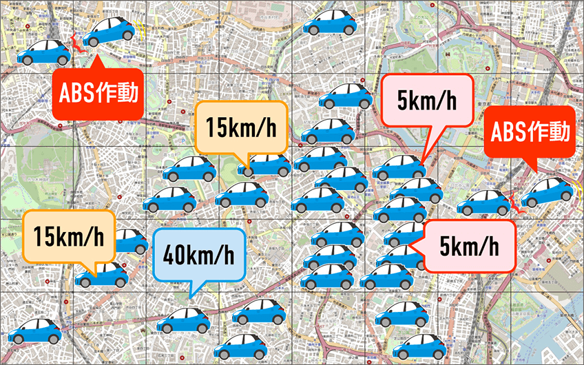 メッシュ単位で集計した例の車速とABS作動を計測