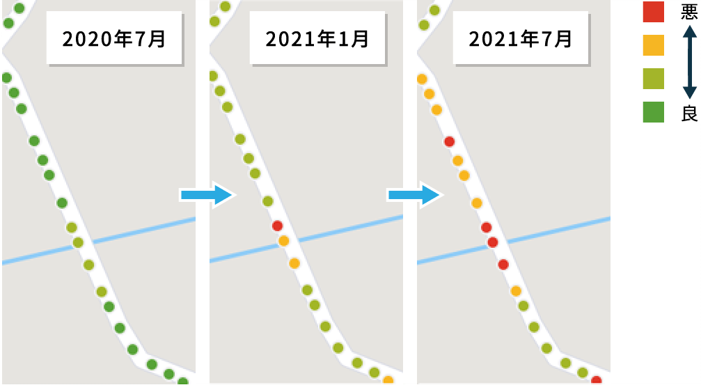 橋梁ジョイント箇所劣化状況把握のデータ